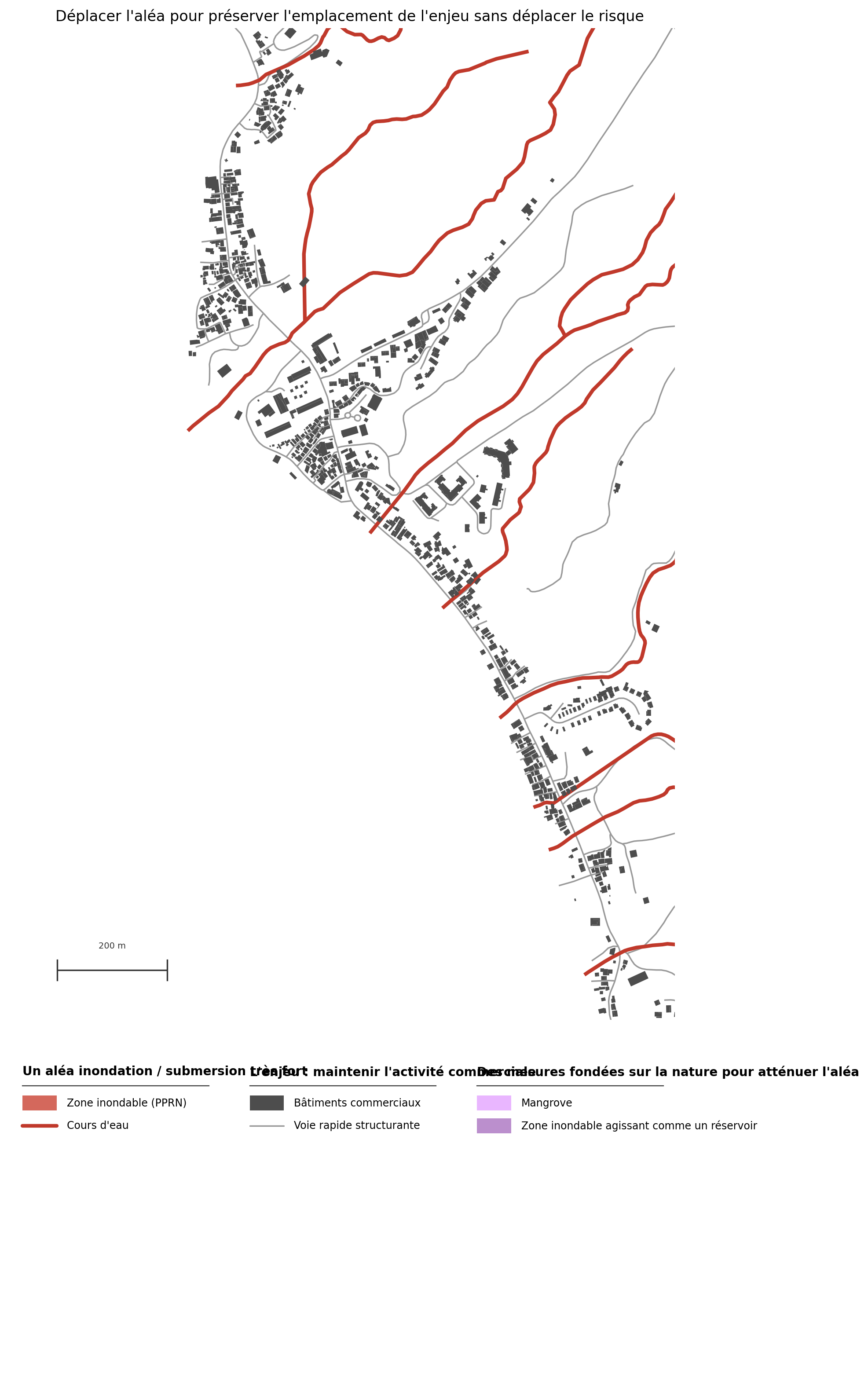 Cartographie du Precheur (voir dans etude-cas)